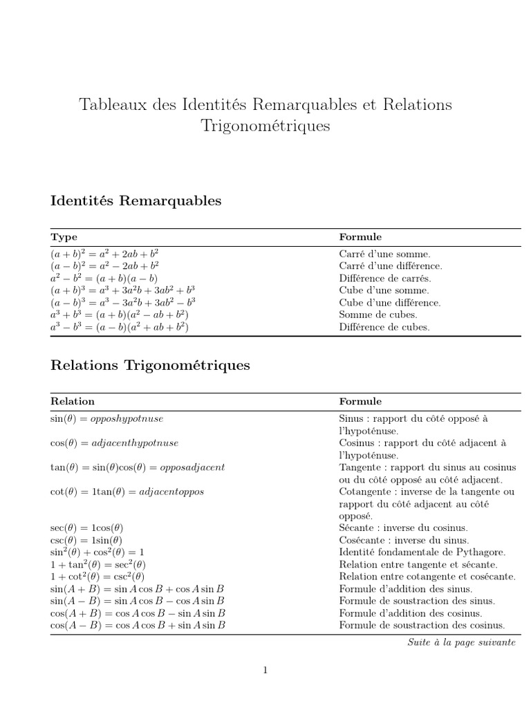 Identités et Relations Trigonométriques | PDF | Fonction ...