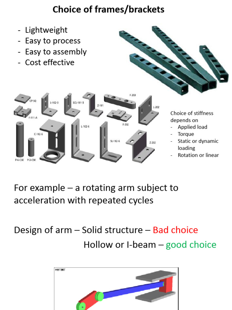 Lightweight Frame Design Guide | PDF