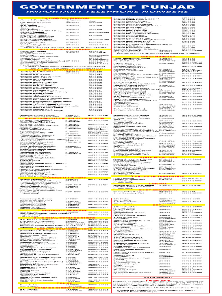 Important Telephone Numbers of Punjab Govt | PDF