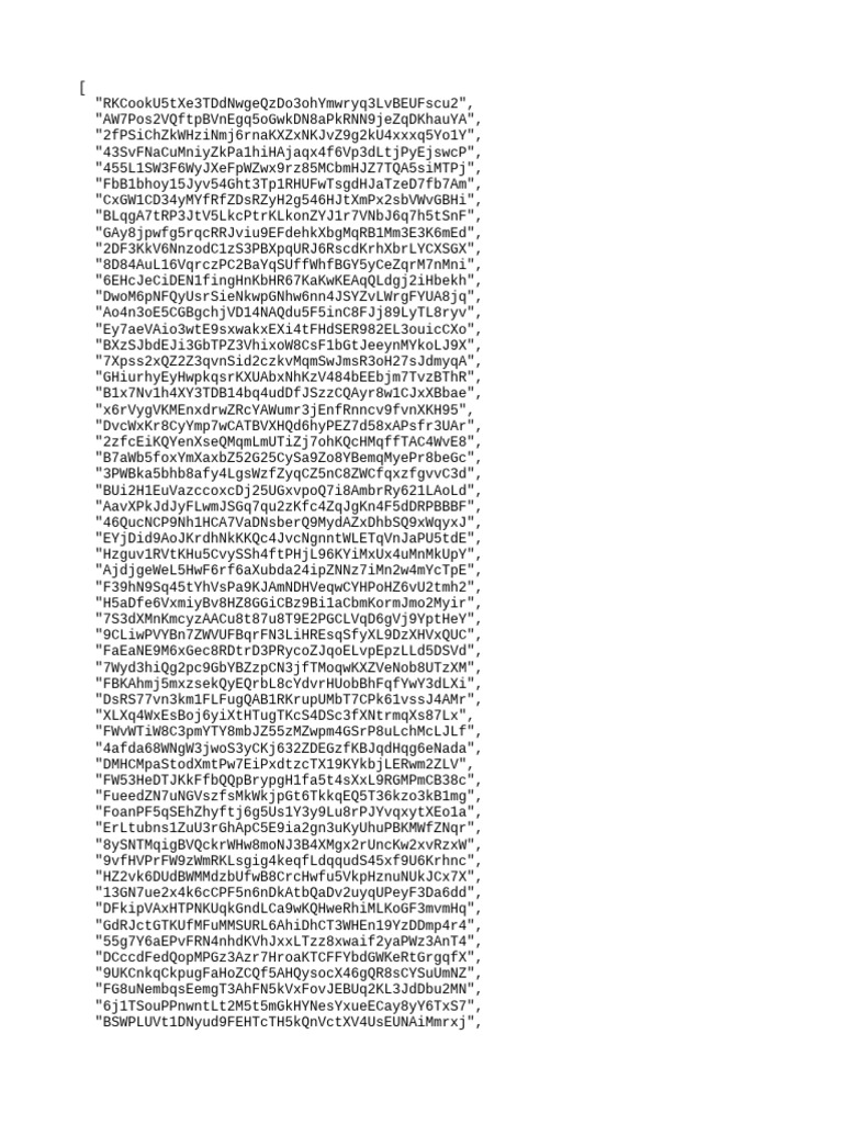Unique Document Identifiers List | PDF