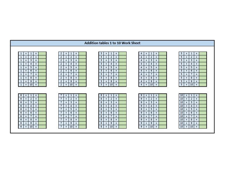 Addition Tables 1 To 10 Work Sheet | PDF