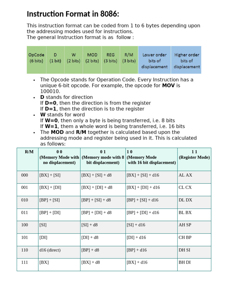 Assignment 4 With Remaining Notes.-1 | PDF | Assembly Language ...