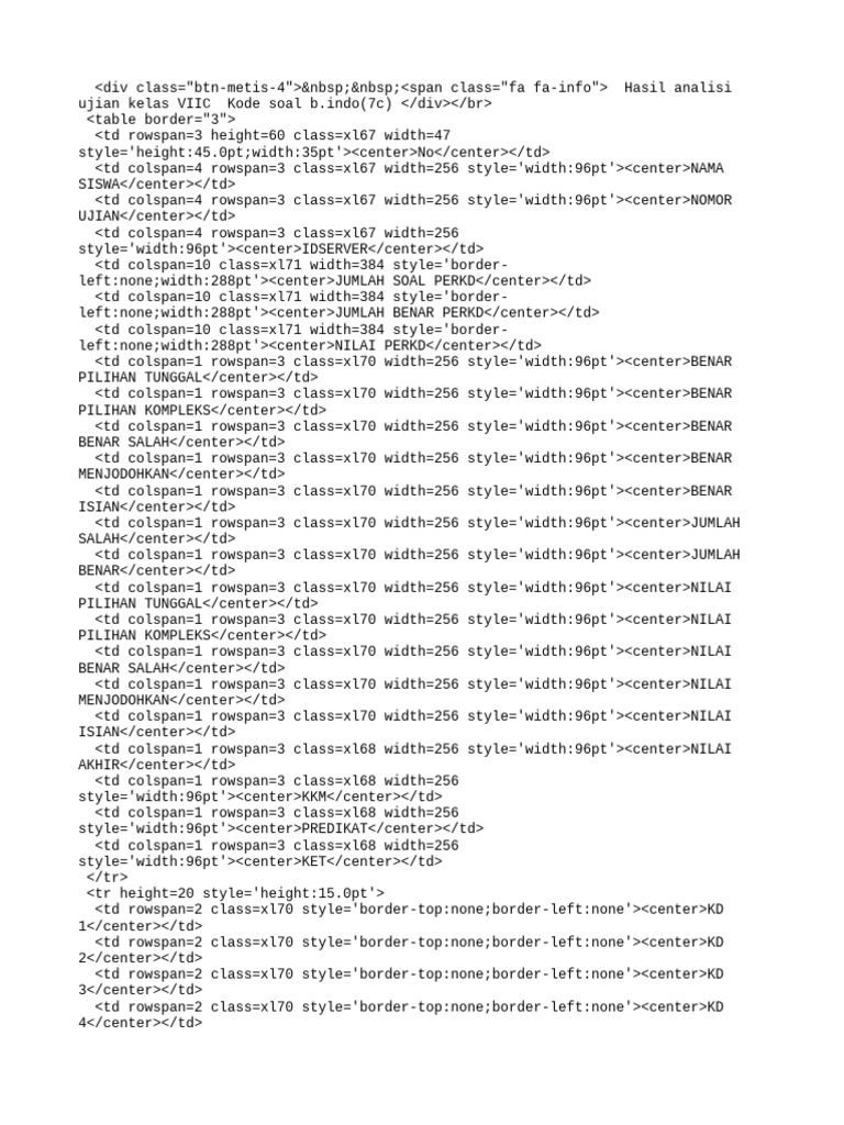 VIICb - Indo (7c) Legernilai | PDF