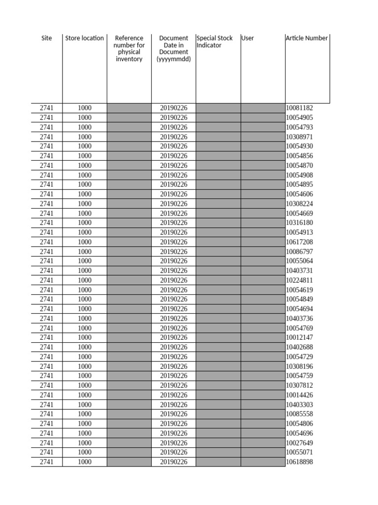 Inventory Reference Numbers List | PDF | Inventory