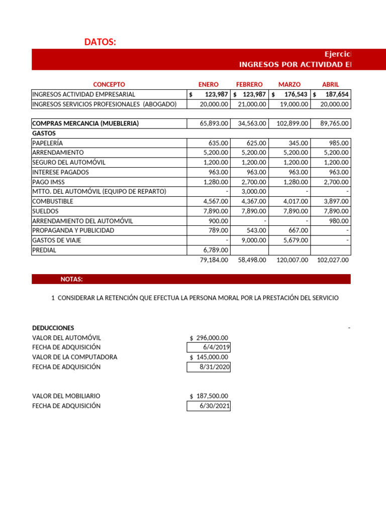 Clase 07-09-2024 | PDF | Depreciación | Impuesto sobre la renta