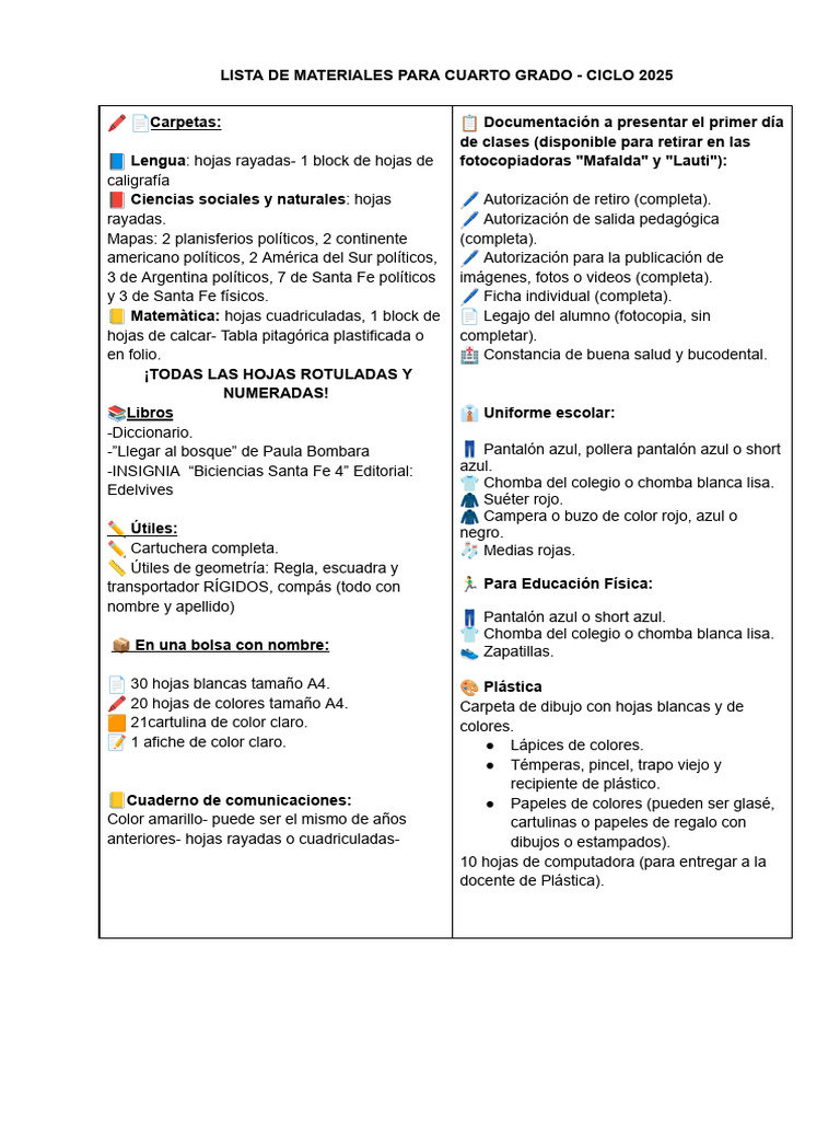 Lista de Materiales para Tercer Grado - Ciclo 2025 | PDF | Diseño gráfico