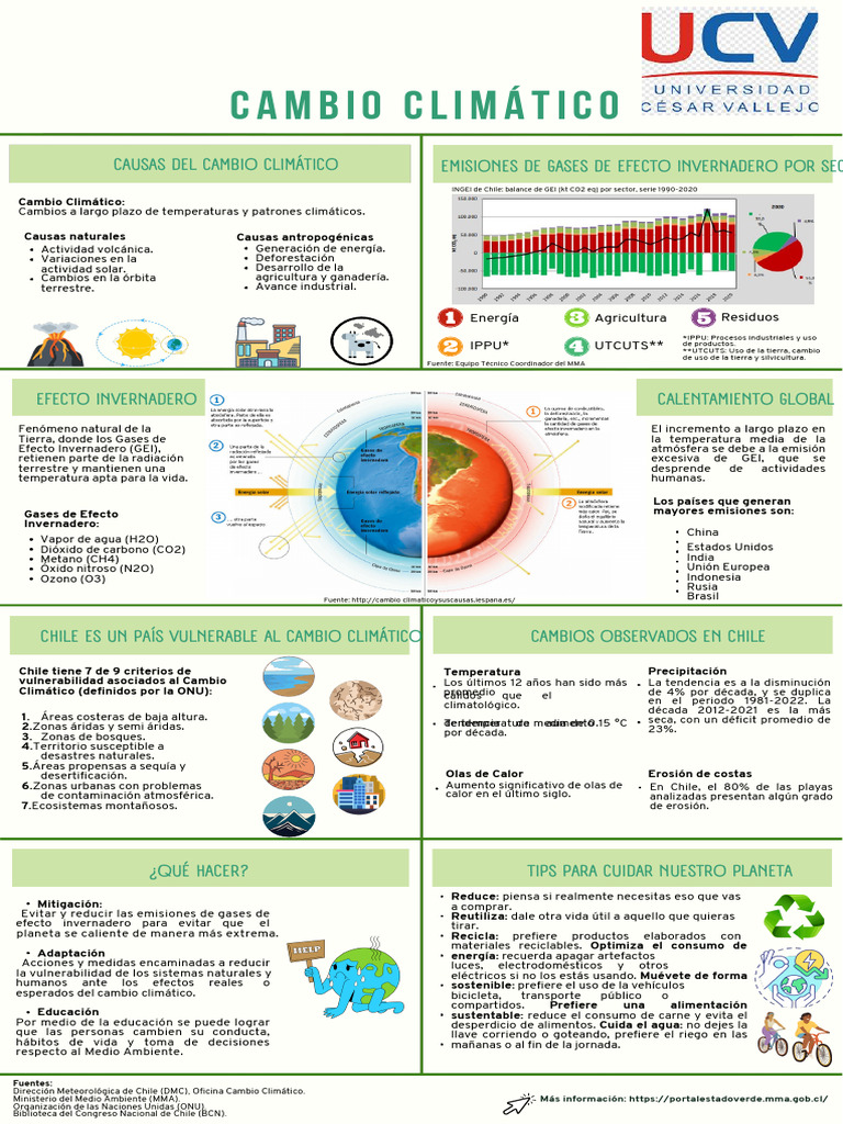 Causas y Efectos del Cambio Climático en Chile | PDF | Gases de efecto ...
