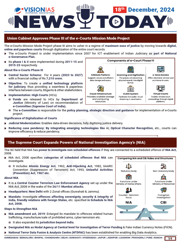 VisionIAS Daily Current Affairs 18 December 2024 | PDF | Particulates ...