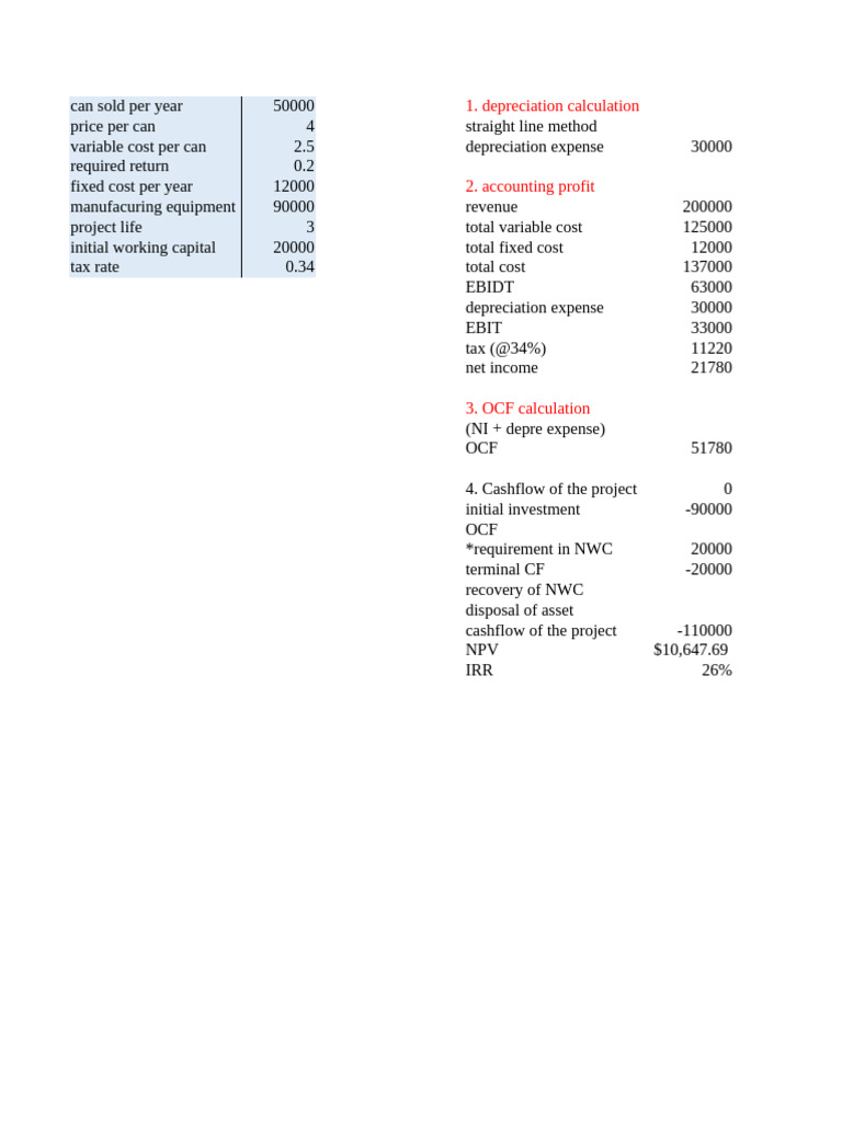 New microsoft excel worksheet pdf depreciation government finances