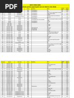 Auto Rickshaw Fare Chart 2025 | PDF | Transport | Vehicles