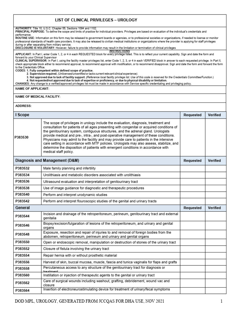 Urology Clinical Privileges List | PDF | Urinary Incontinence | Urology