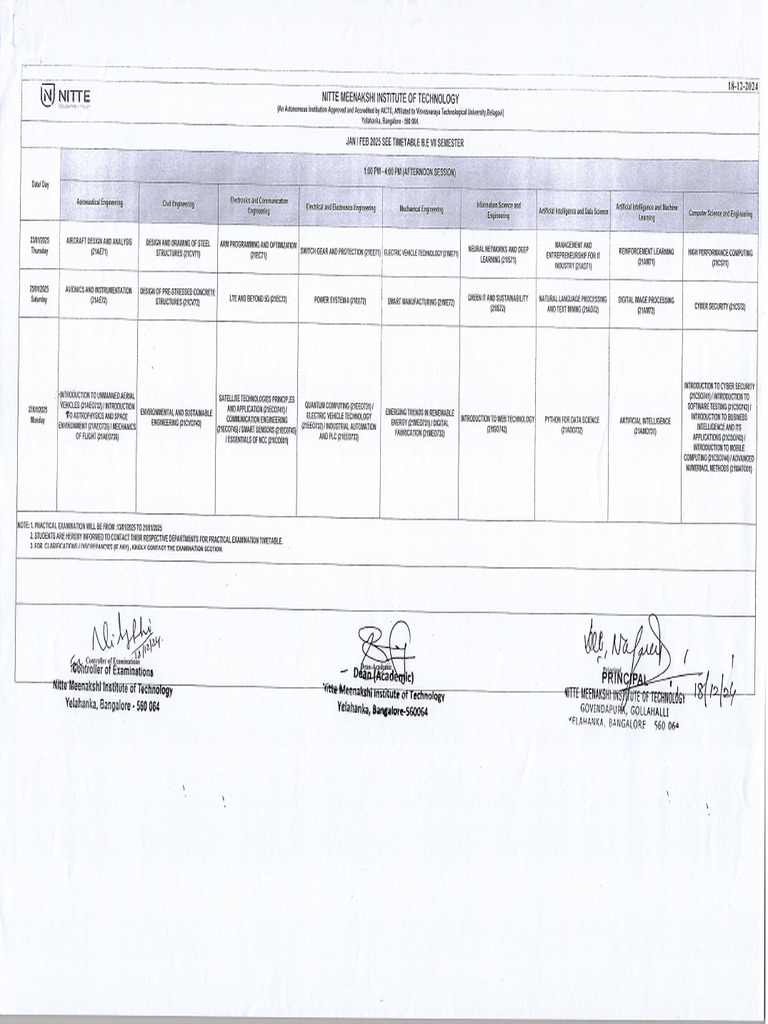 Jan-Feb - 2025 SEE Time Table-VII Sem | PDF | Computing | Engineering