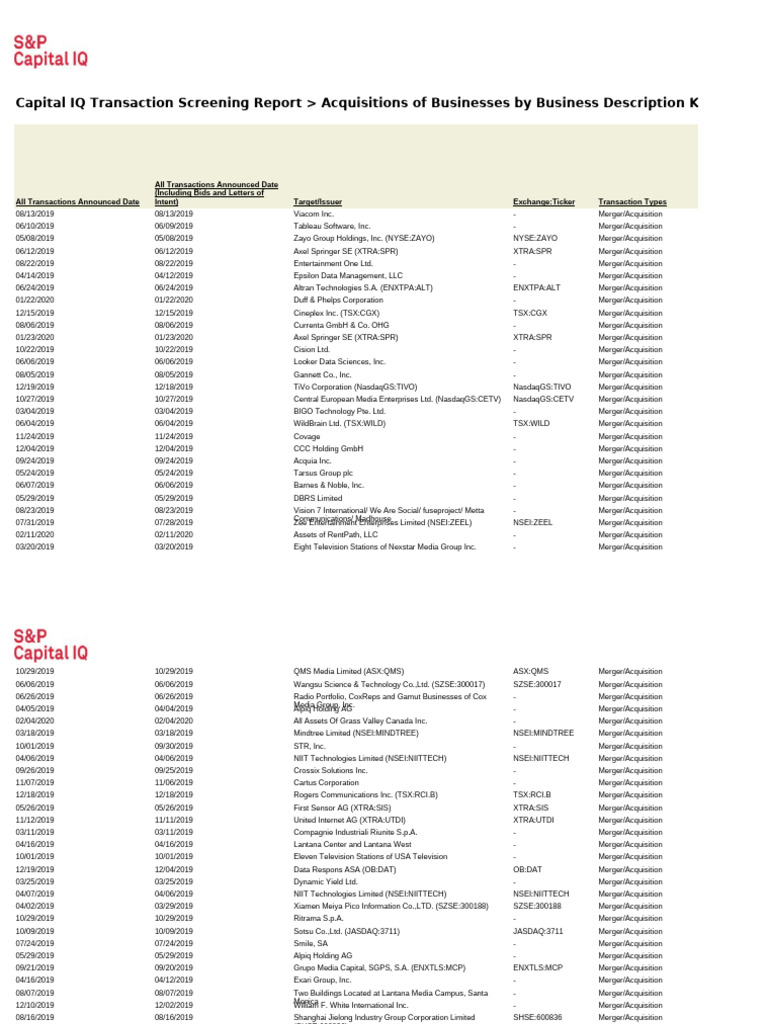 Media M&A LTM | PDF | Companies | Mergers And Acquisitions