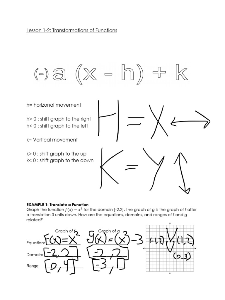 Topic+1 2+Notes+Part+1 2 | PDF