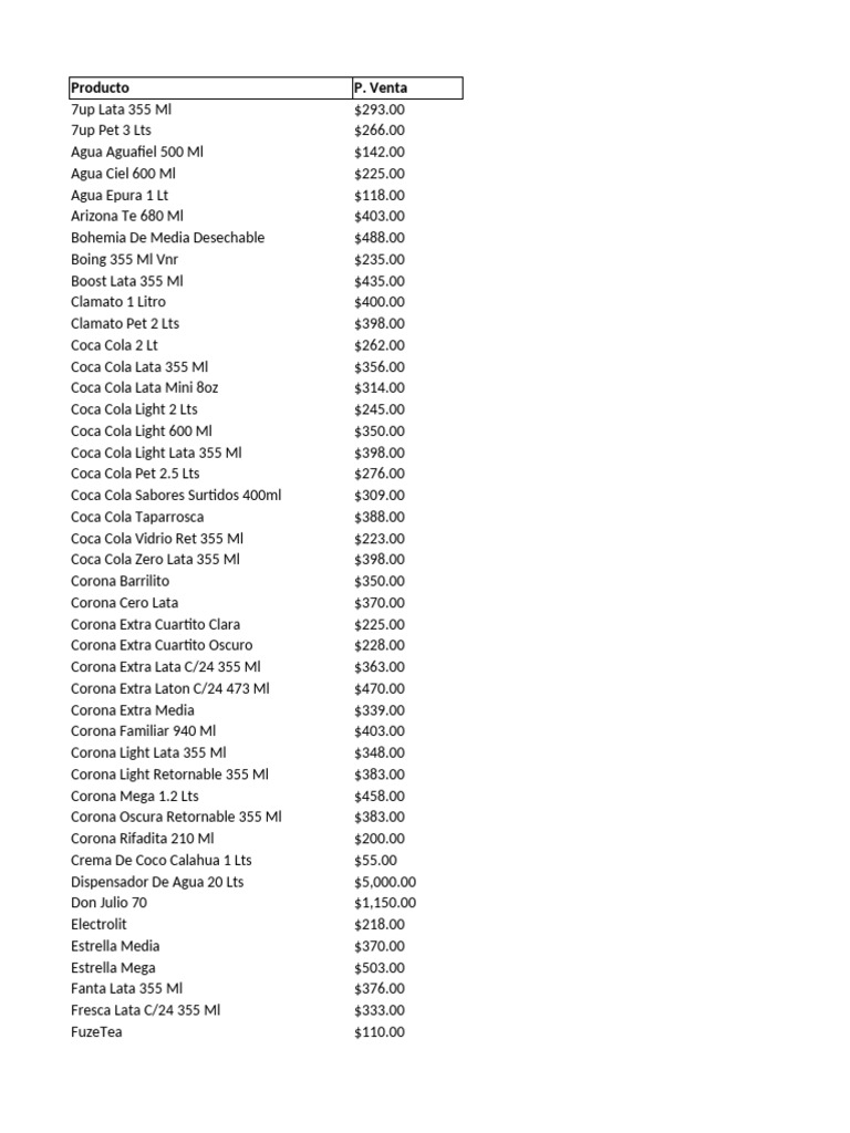 Lista de Precios Enero 2024 PDF Fabricación de cerveza Refresco