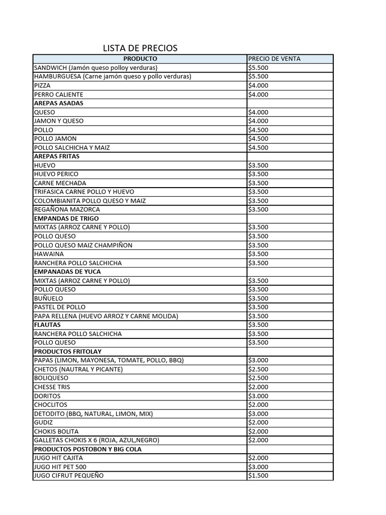 Lista de Precios de Comida Rápida | PDF | Cocinando | Alimentos