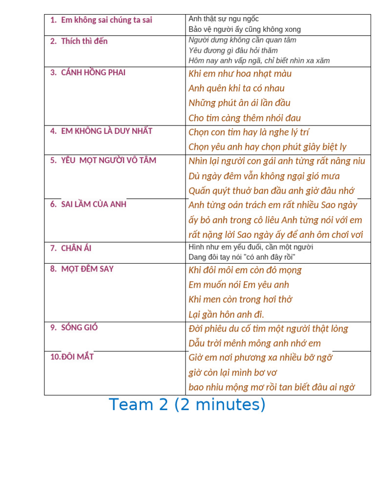 Song Names 2 | PDF