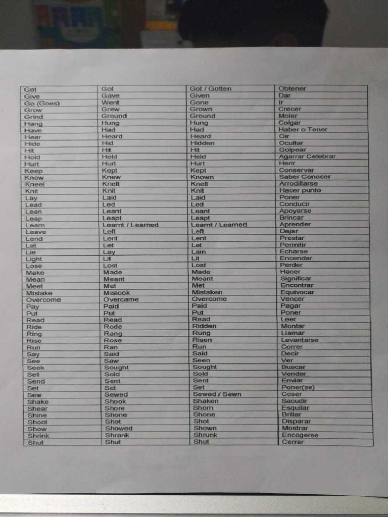 Verbos en Ingles 2 | PDF