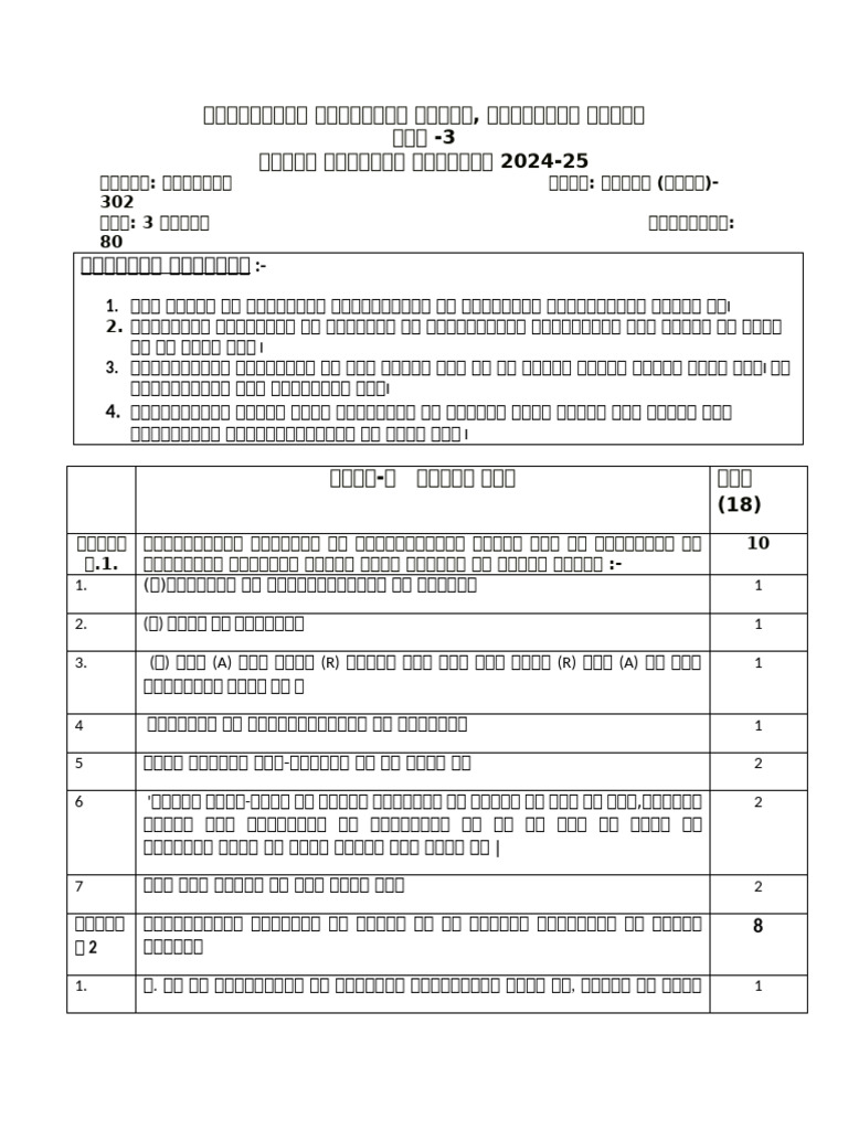 Set-3 Marking Scheme | PDF