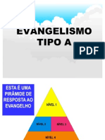 Diagrama de Evangelismo Explicado