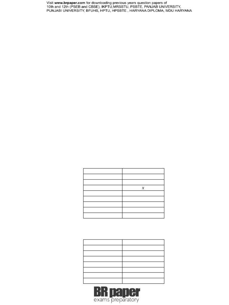 FMS(1st)Dec2017 | PDF | Statistical Analysis | Teaching Mathematics