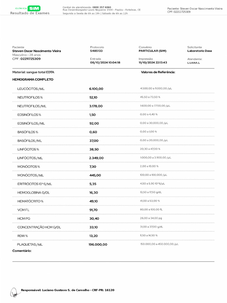 CVFGFG | PDF