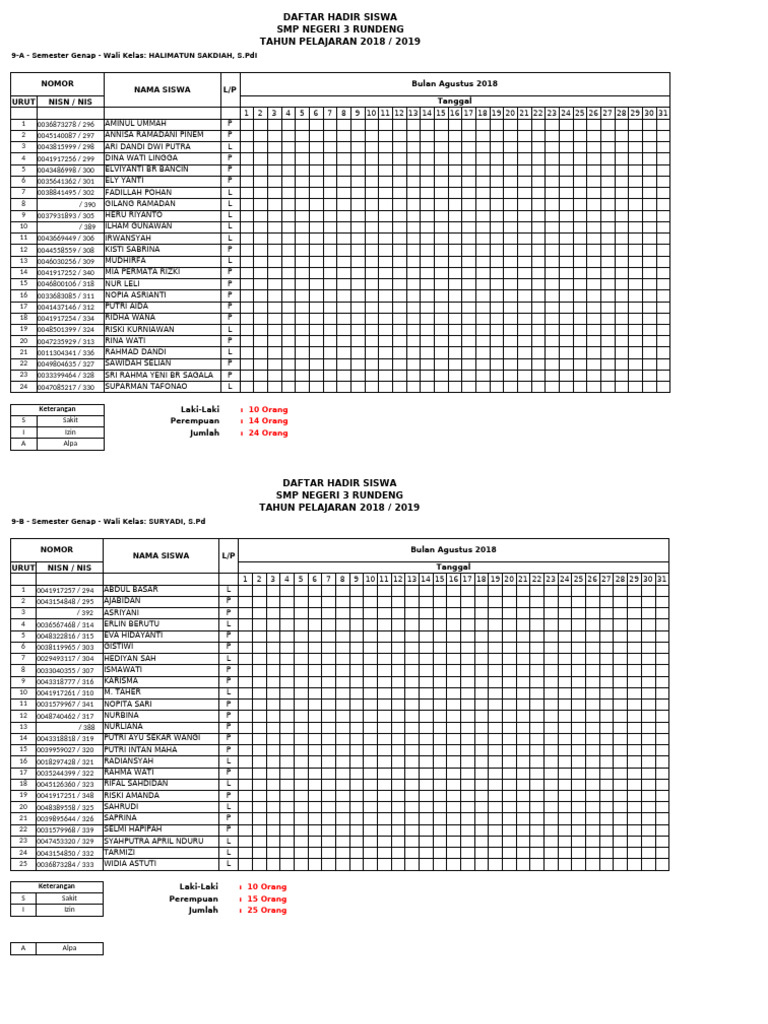 Daftar Hadir Siswa SMP 2018-2020 | PDF