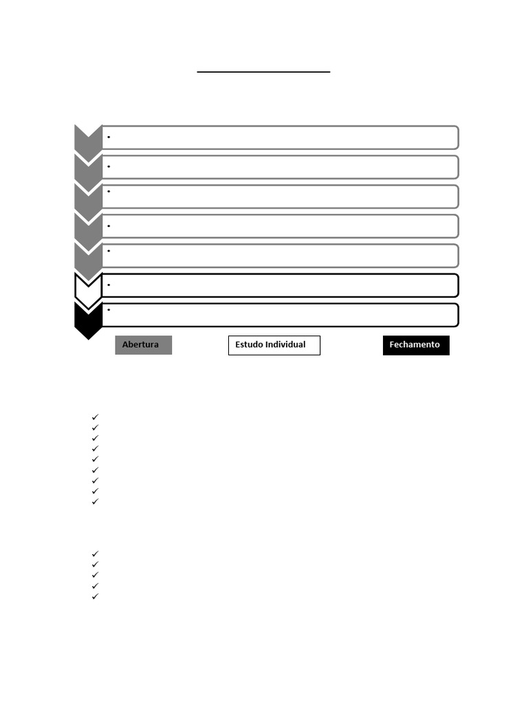 Passos Essenciais do PBL em Tutoria | PDF