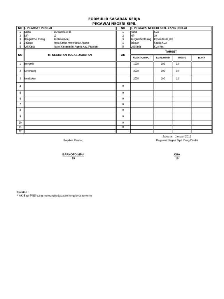 Form Penilaian Kls Beriman | PDF