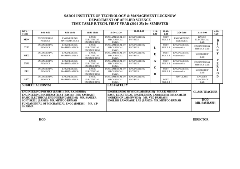 B.Tech First Year Timetable 2024-25 | PDF | Engineering | Science Education