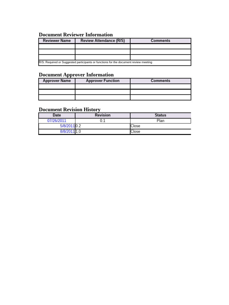 Test Report | PDF