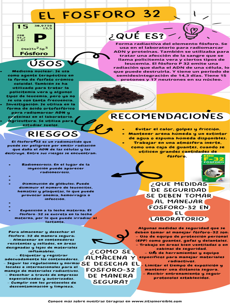 El Fosforo | PDF | Fósforo | Laboratorios
