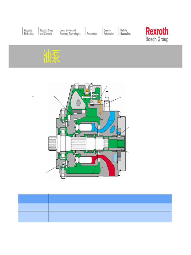 A4VG | PDF | Mechanical Engineering | Manufactured Goods