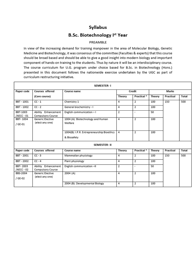 BSCC Biotechnology 1st Year | PDF | Biotechnology | Health Sciences