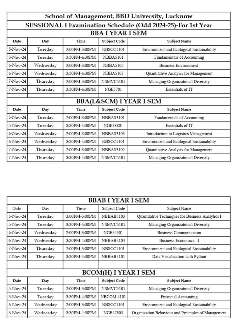 Scheme - 1st Year - 1st Sessional - Odd Sem 2024-25 | PDF | Business ...