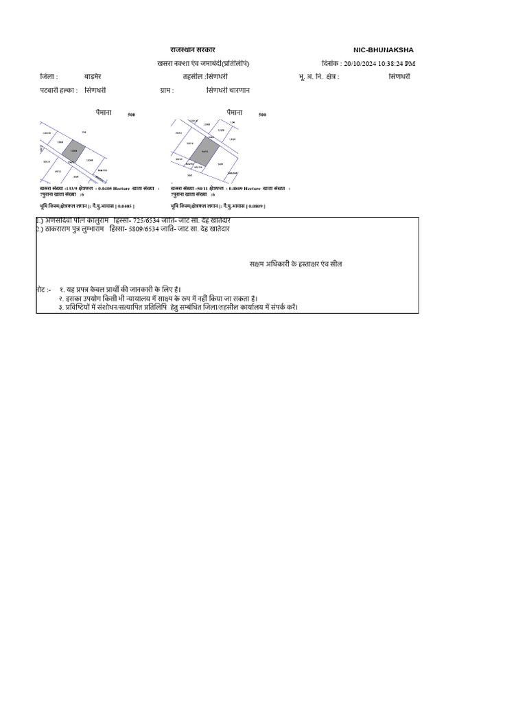 Plot Report | PDF