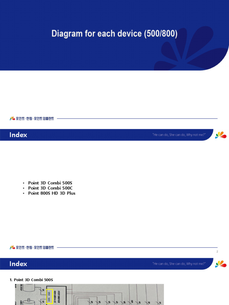 Diagram For Each Device - New Ver | PDF