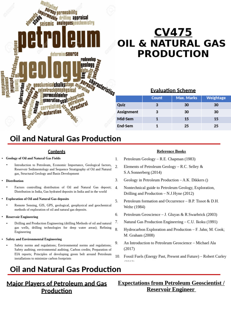 Oil and Natural Gas Production Overview | PDF | Petroleum Reservoir ...