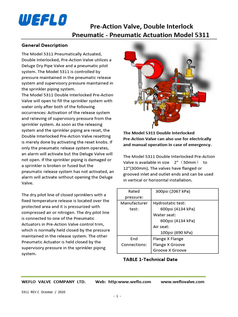Model 5311 Double Interlock Valve Guide | PDF | Valve | Fire Sprinkler ...