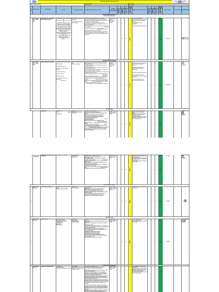 Y - Junction Dismentaling Work of Pannel Shade | PDF | Risk | Personal ...