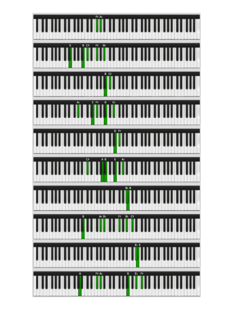 12 B 5 | PDF