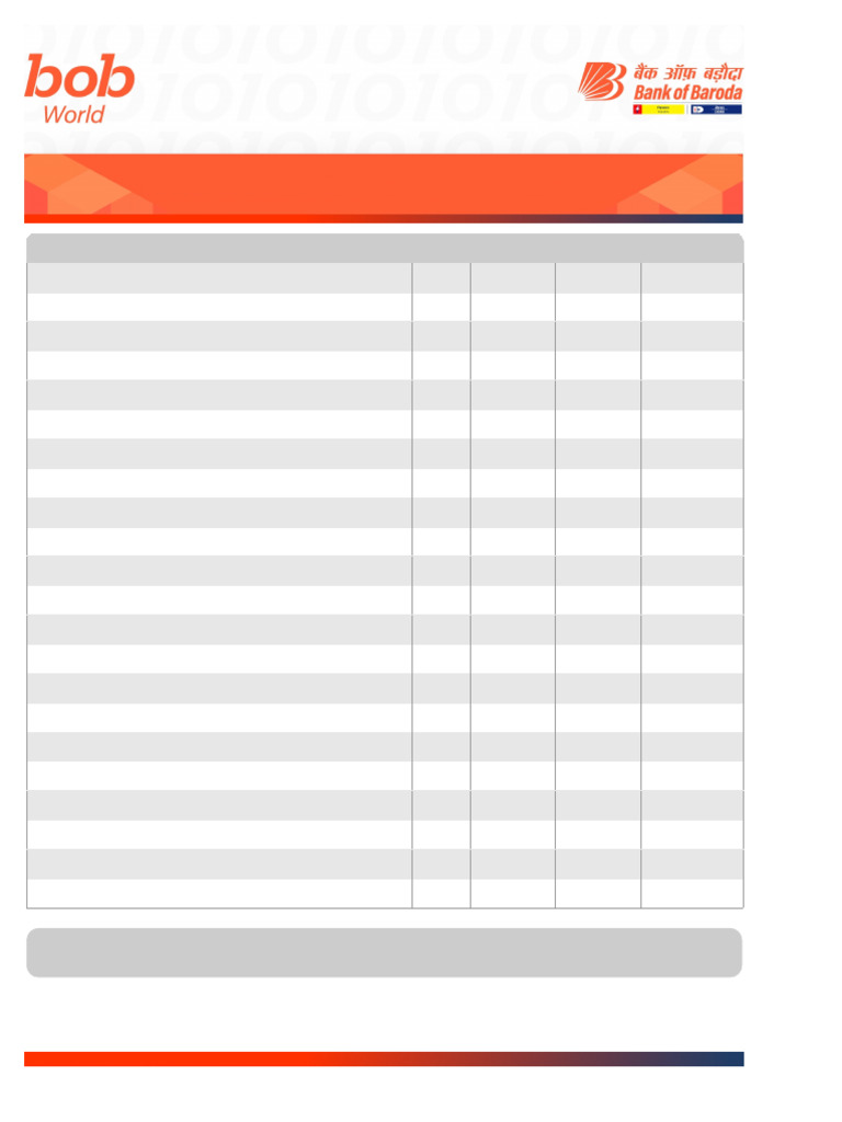 Acc Statement | PDF | Debits And Credits | Banks