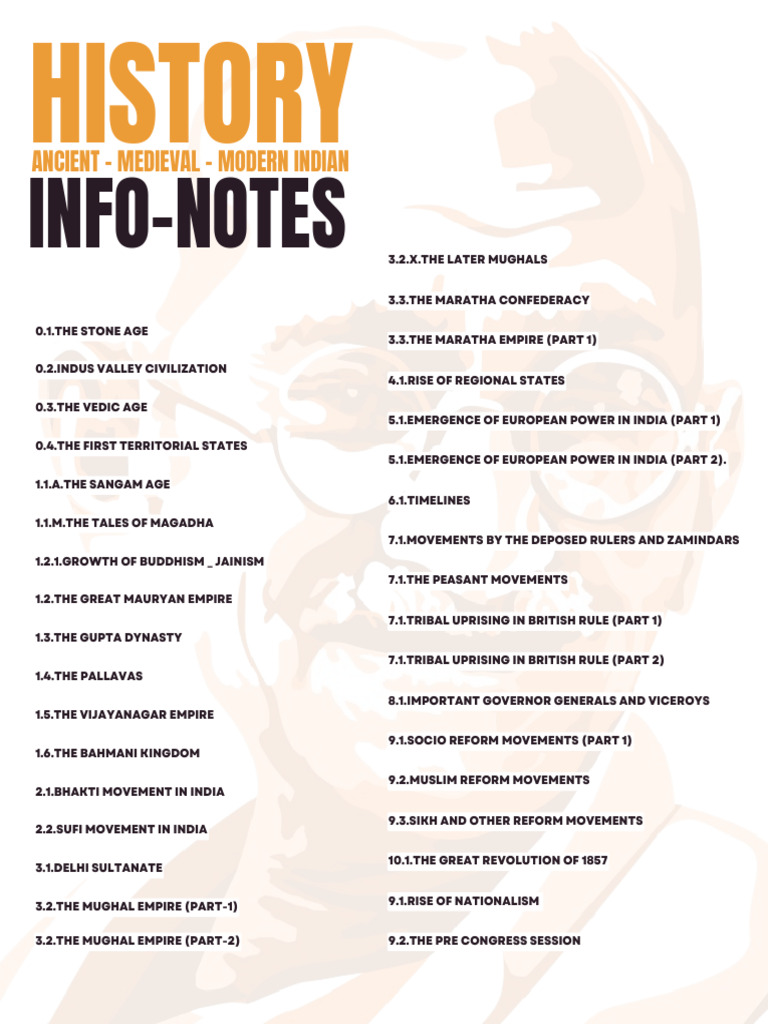 History Info Notes (S) PDF | PDF | Independence Movements | South Asia