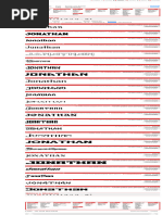 Script Caligrafía | PDF | Diseño gráfico | Escritura