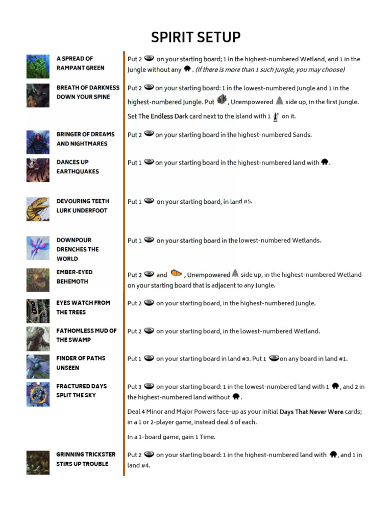 Spirit Island Setup Guide | PDF