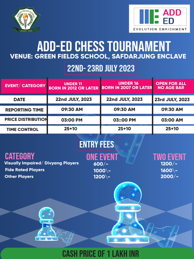 ADD-ED Chess Tournament 2023 | PDF | Board Games Competitions | Sports