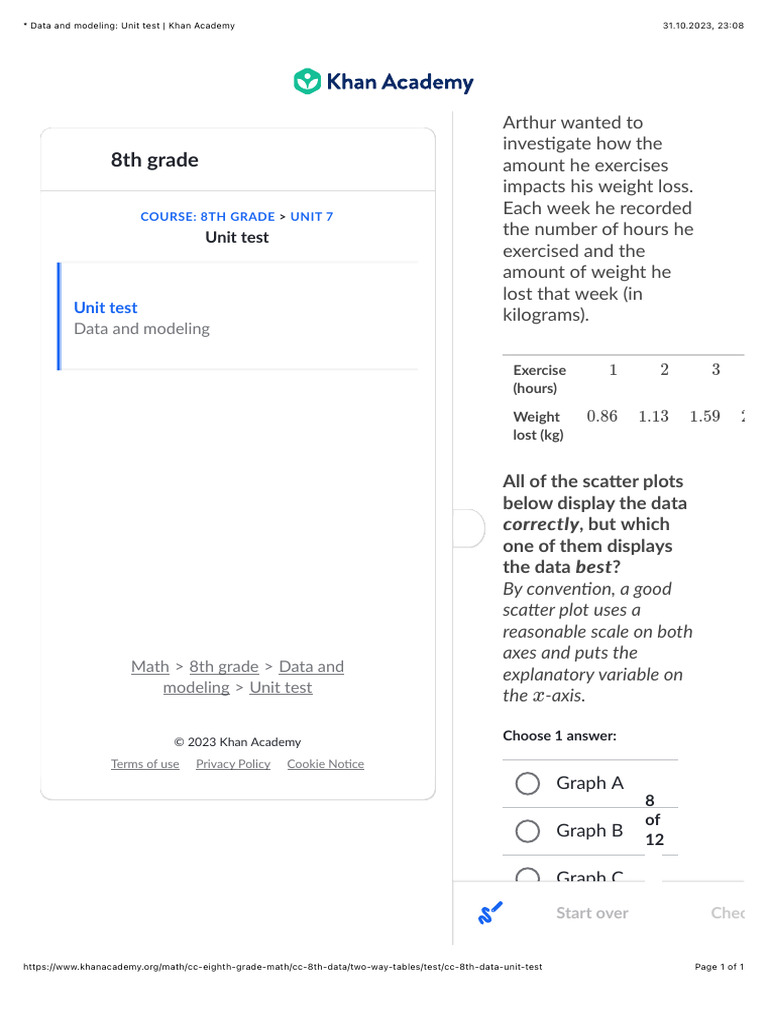 Data and Modeling: Unit Test - Khan Academy | PDF
