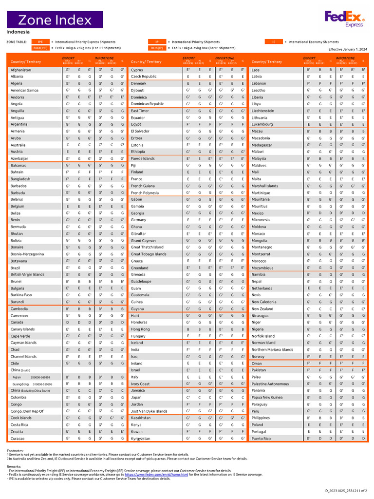 FedEx Service Coverage Update 2024 | PDF | International Relations