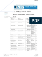 2010 BIV Mergers Acquisitions