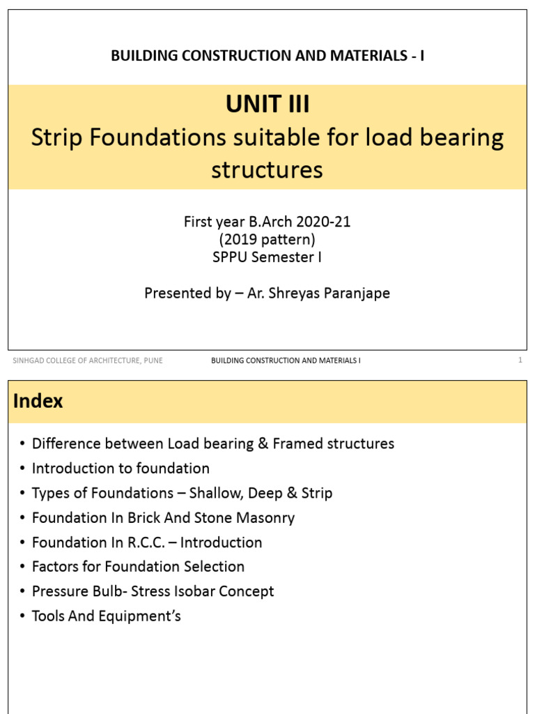Module 4 unit 3 bcm i foundation journal notes pdf foundation